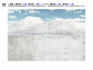DS144-007 Military Field(C) Winter Set [Hakoniwagiken 1/144 Aviation Series] Product Detail Image